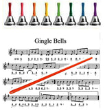 Christmas Cracker Family w/Musical Bell Set